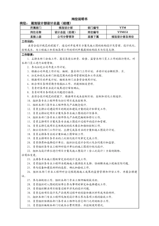 人力资源-12市场中心规划设计部岗位说明书(修改)