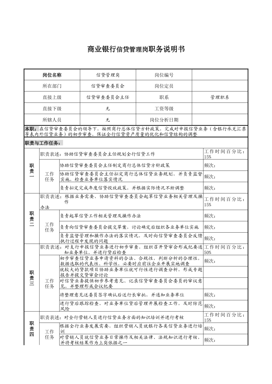商业银行信贷管理岗职务说明书_第1页