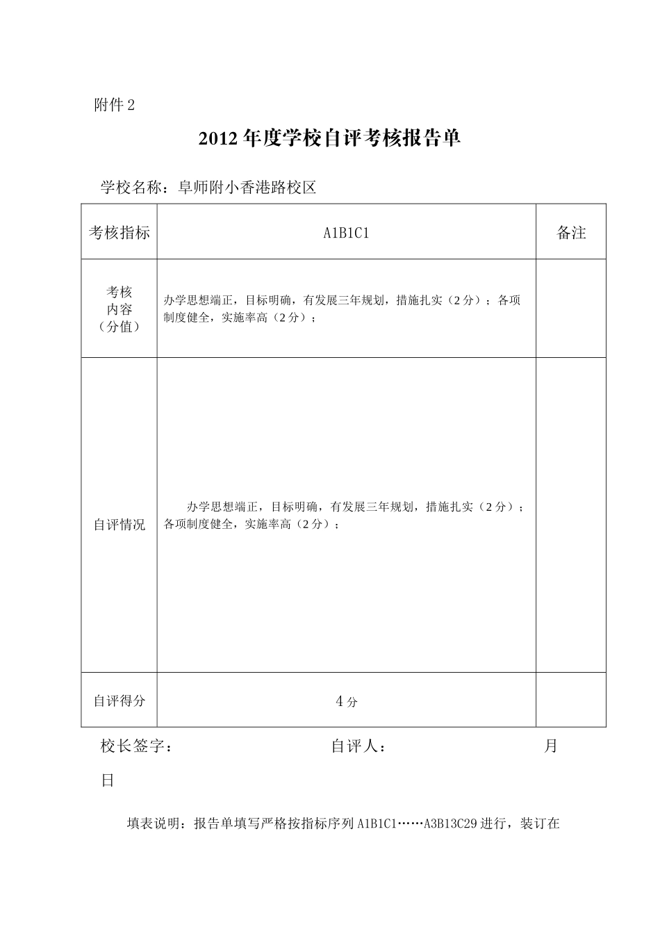 人力资源-XXXX年度学校综合考核自评表_第1页