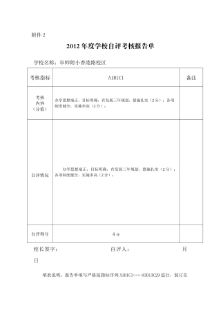 人力资源-XXXX年度学校综合考核自评表