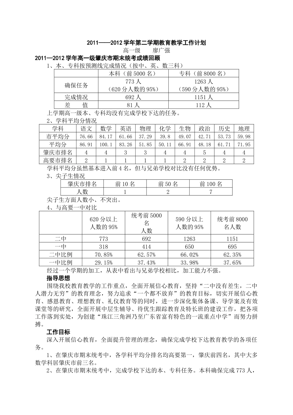 人力资源-XXXX——XXXX学年高一级工作计划_第1页