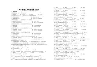 人力资源-07信达杯高级汽车修理工理论复习资料-职业技能鉴定国家题