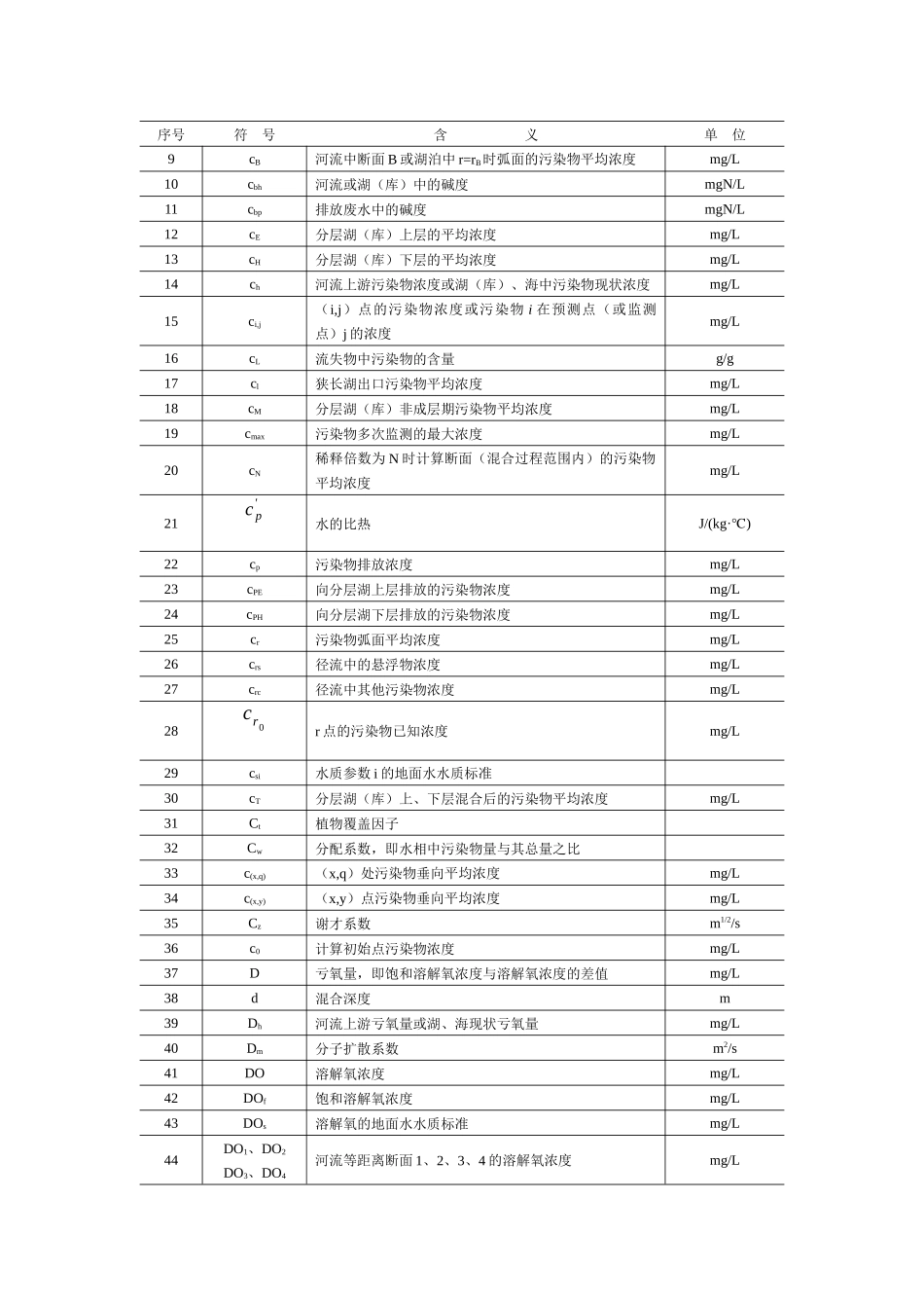 为贯彻中华人民共和国环境保护法_第2页