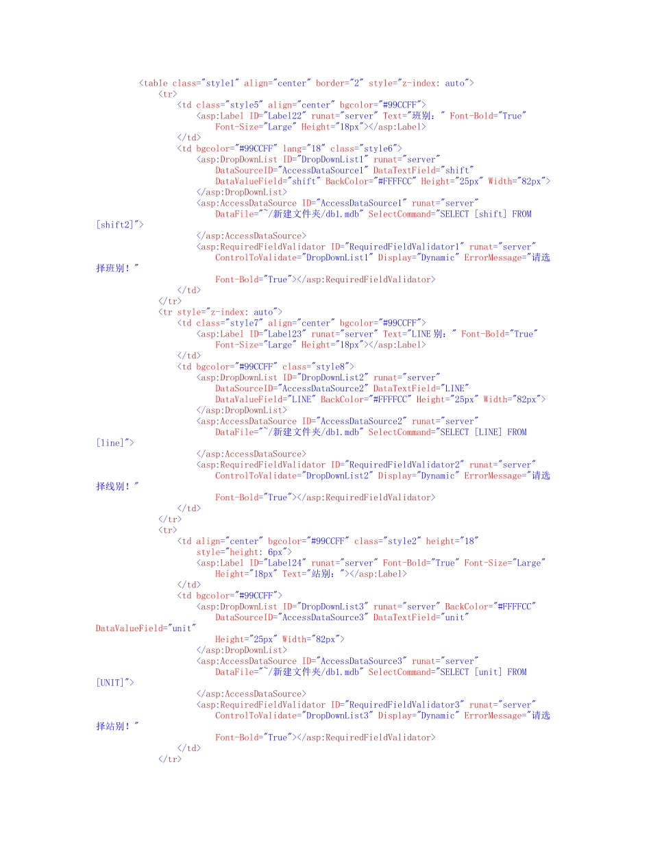 人力资源-EQP设备当机_第2页