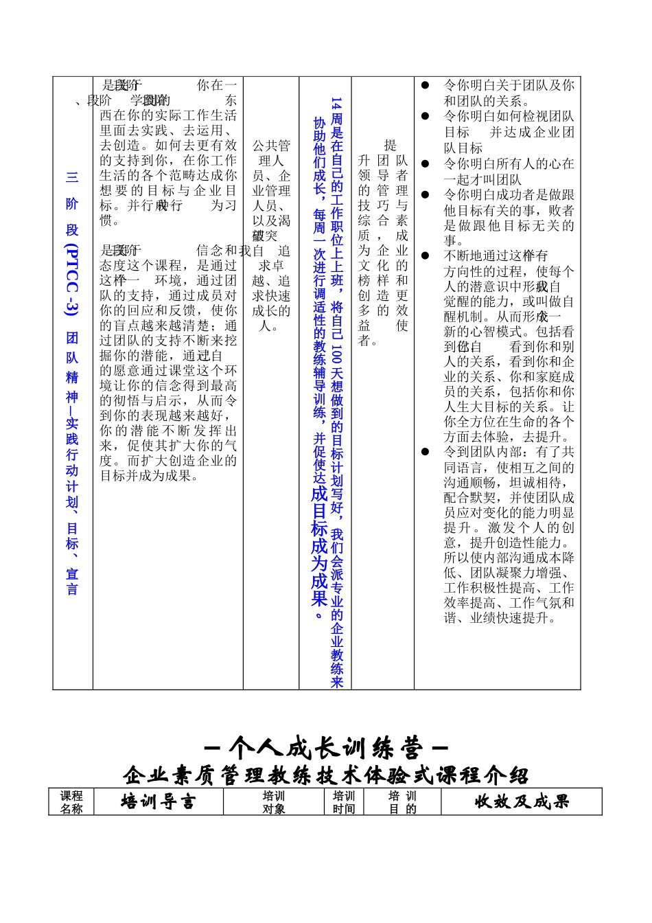 如何快速提升团队凝聚力，如何轻松管理员工_第3页