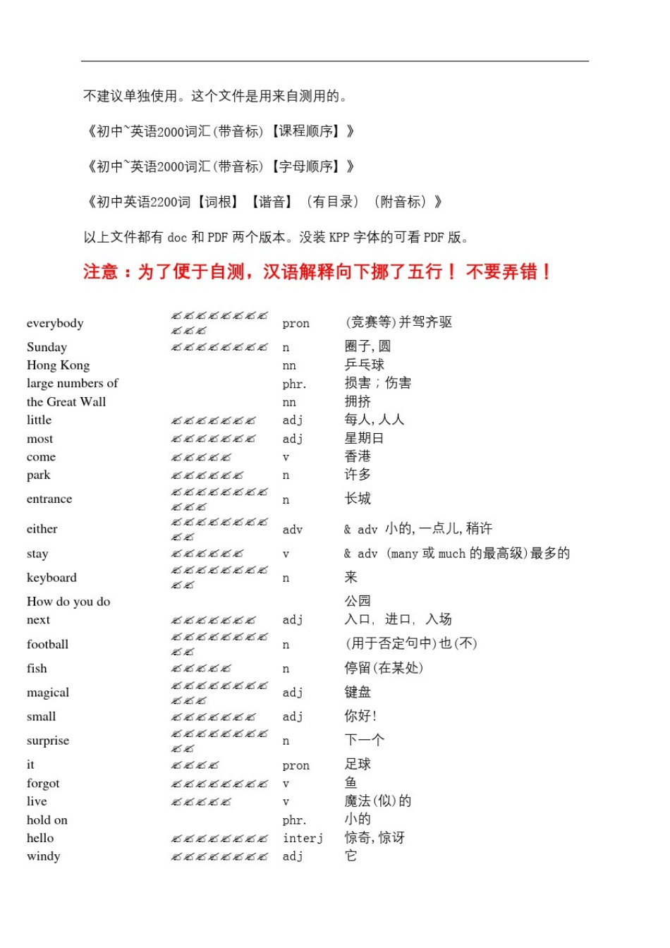 初中英语词乱序复习专用_第2页