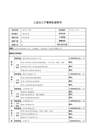 中船重工研究所工会女工干事岗位说明书