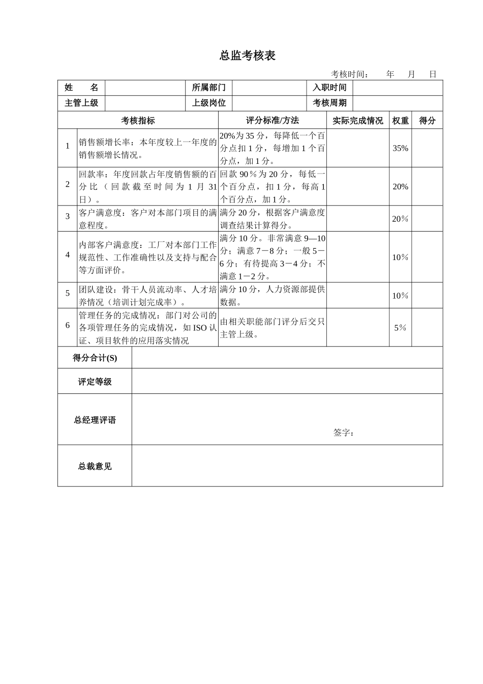 员工绩效考核办法4968953424_第3页