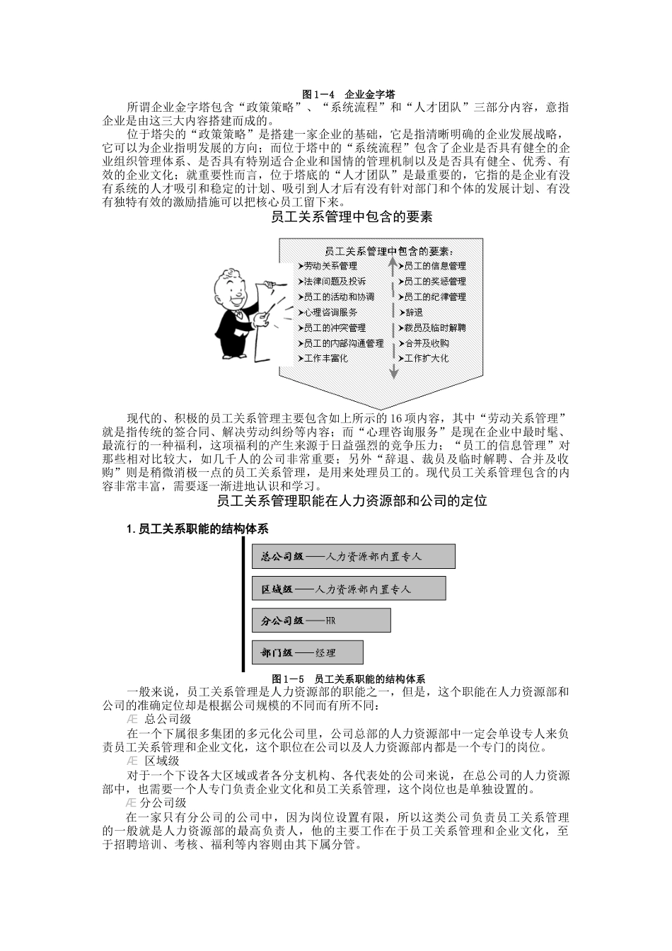 员工关系管理培训教材_第3页