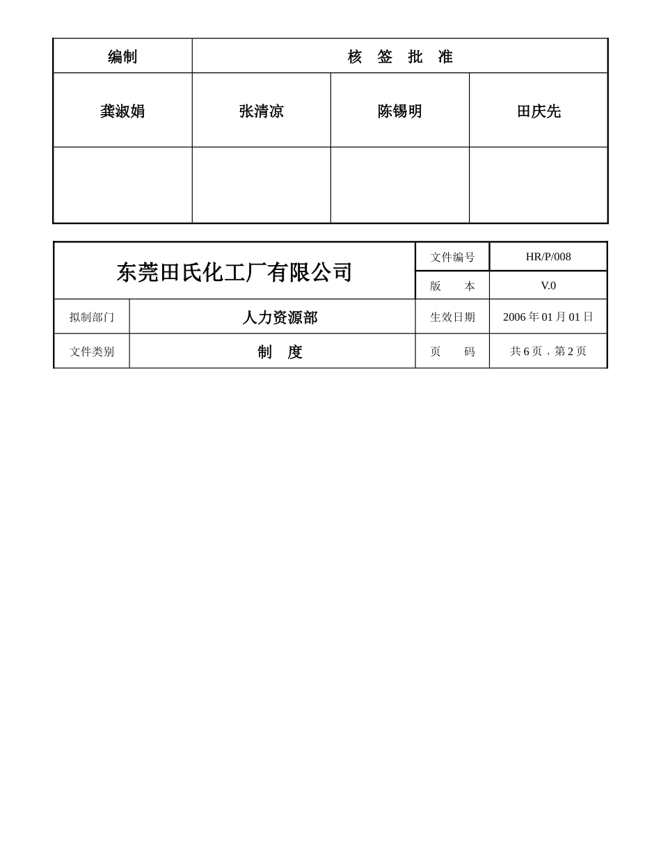 人力资源-HR-P-008 生产部绩效考核方案_第2页
