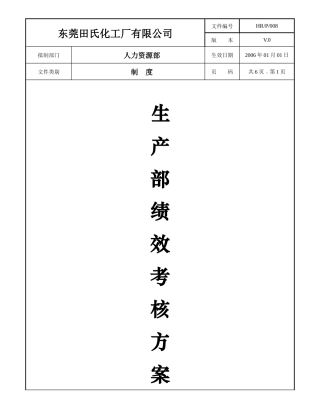 人力资源-HR-P-008 生产部绩效考核方案