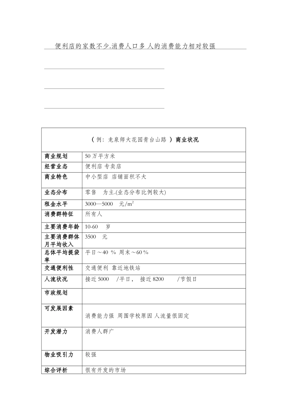 商圈分析与开店环境策划(42页)_第2页