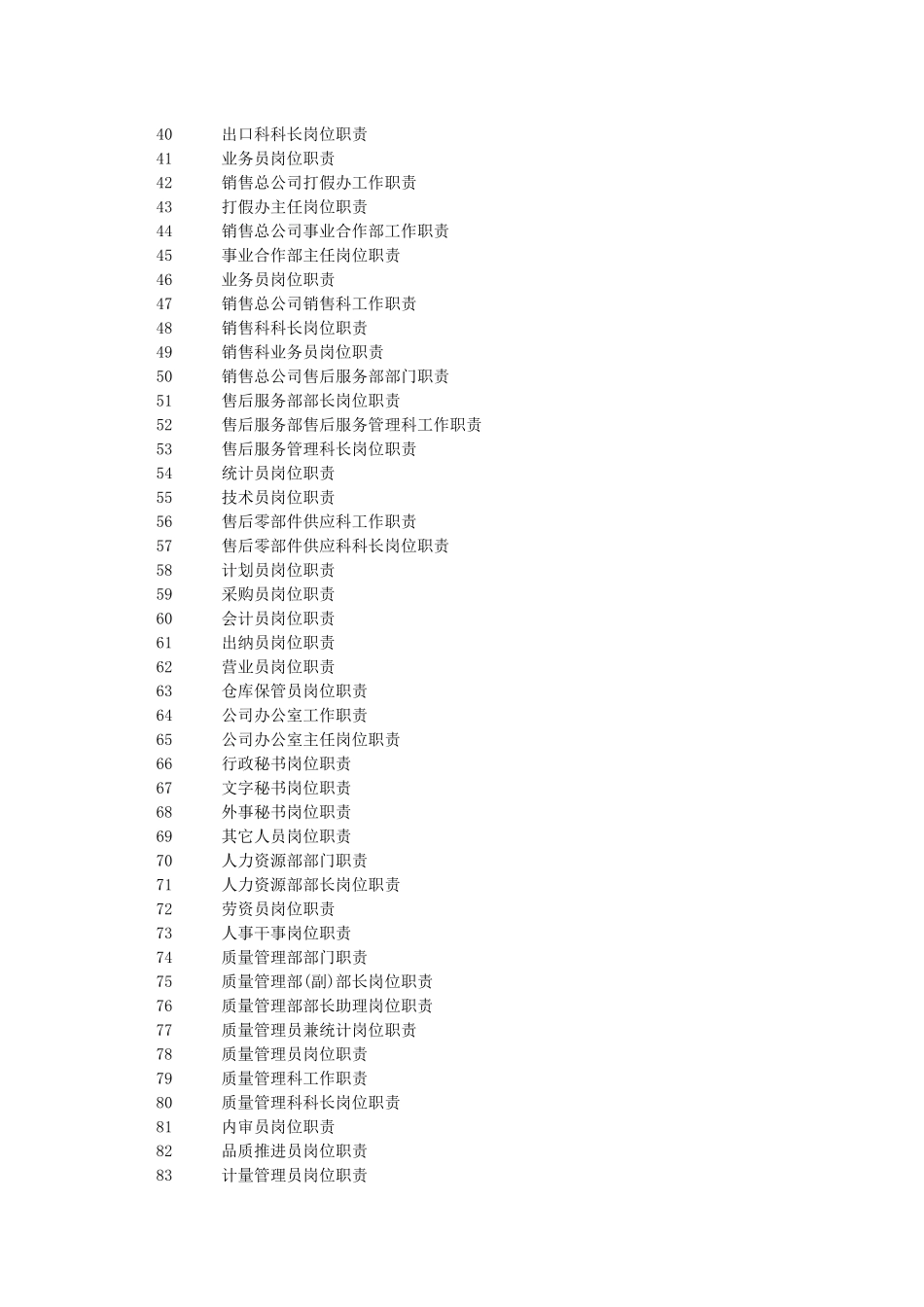 全新岗位职责大全1(180个共191_第2页