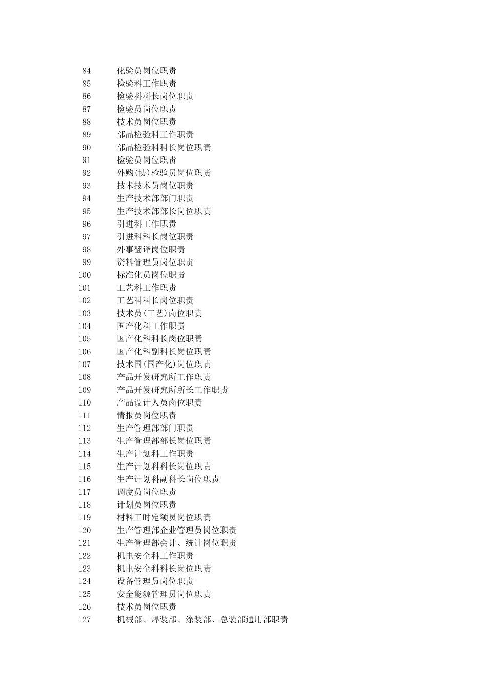 全新岗位职责大全1(180个共191_第3页