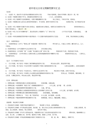 初中语文古诗文理解性默写汇总(1)
