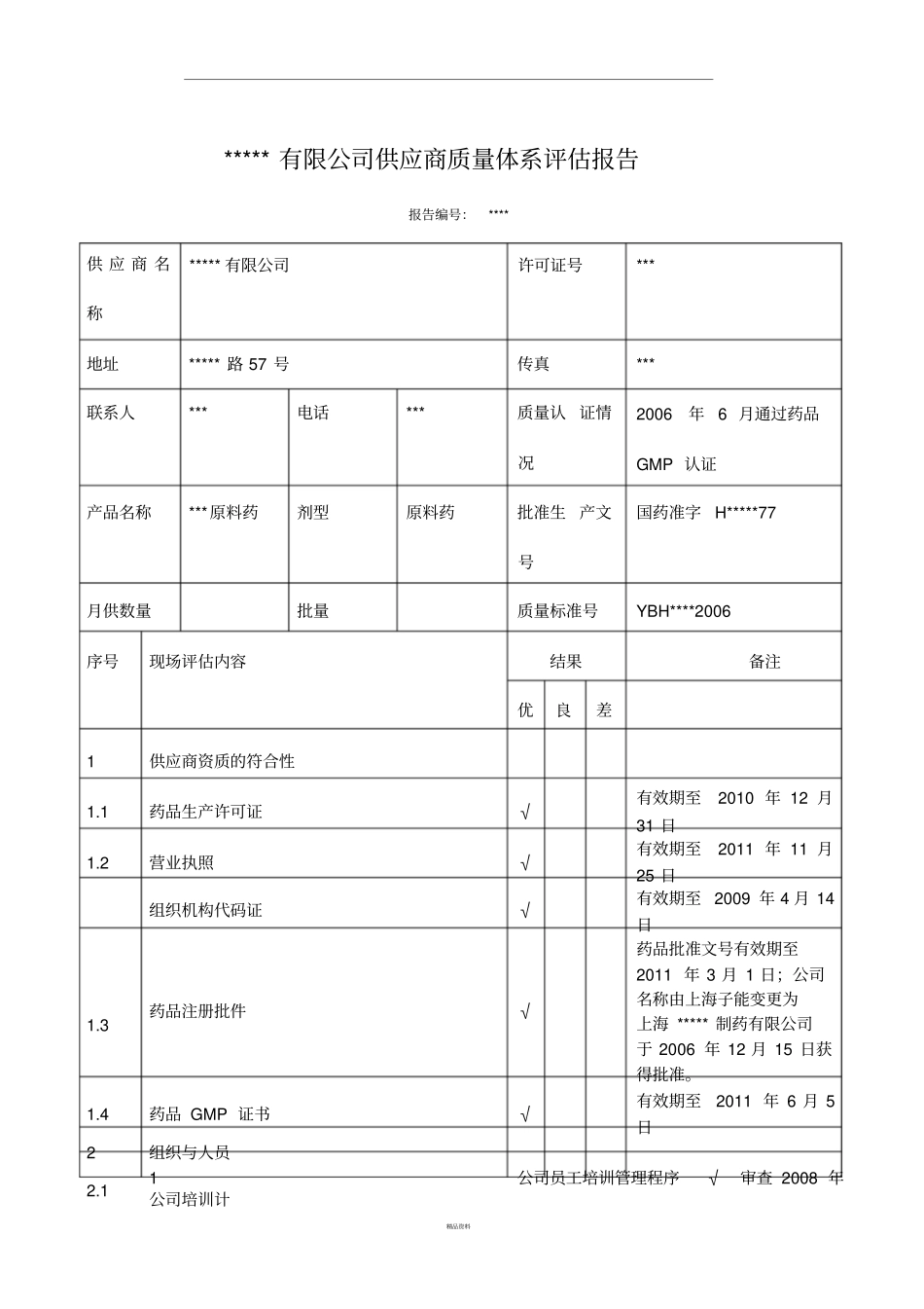 原料药供应商审计报告_第1页