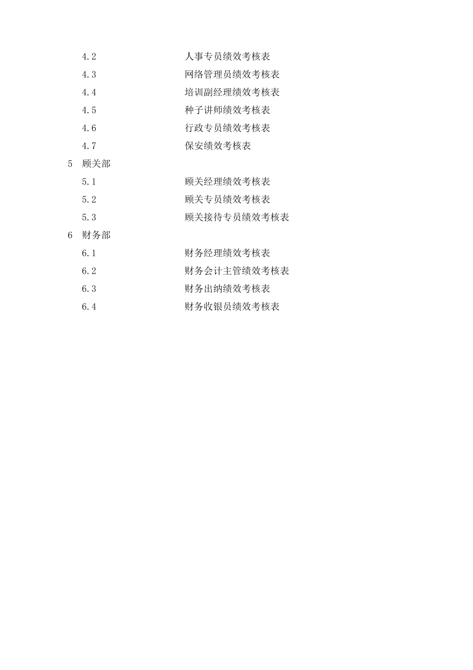 完整4S店各岗位员工绩效考核表1doc1_第3页