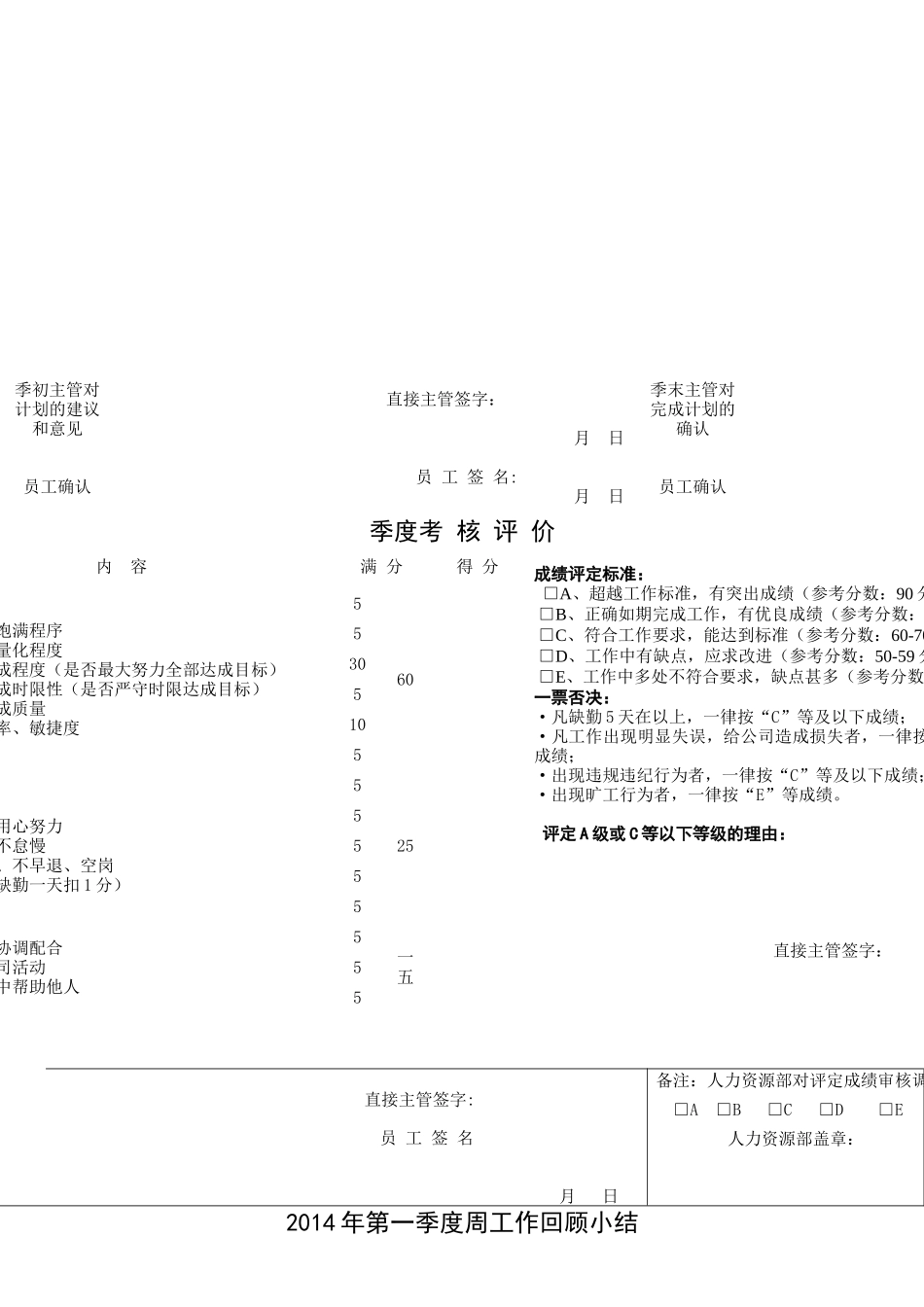 外贸业务岗位员工绩效考核手册_第3页