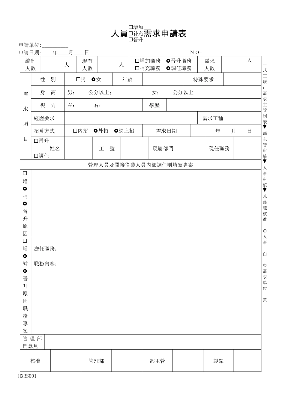 人力资源-HXRS001人力需求申请单_第1页