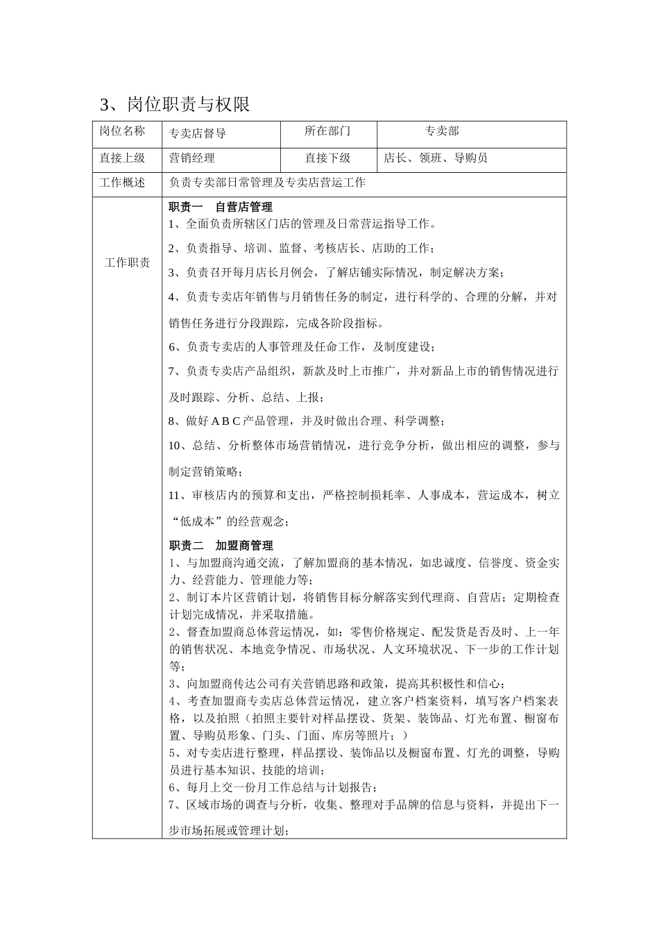 专卖部架构及职责与权限_第2页