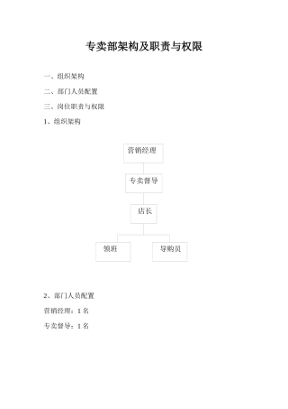 专卖部架构及职责与权限