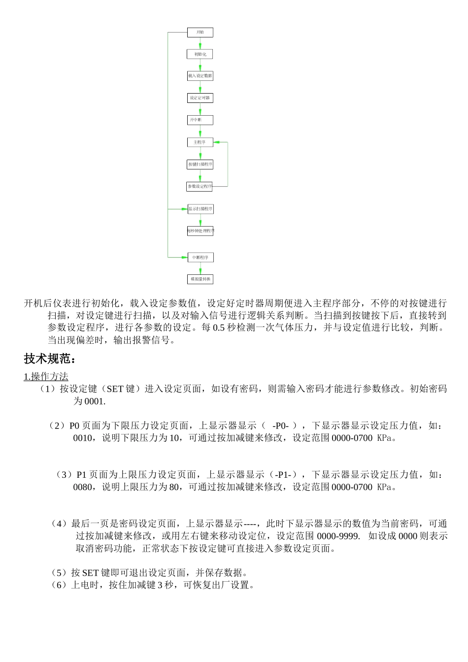 人力资源-WM电子科技数显压力表 YL-00_第3页
