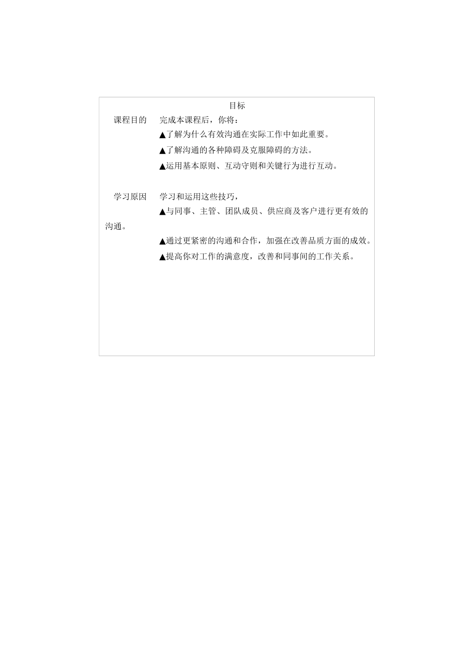 人力资源-DDI_有效沟通学员手册_第1页
