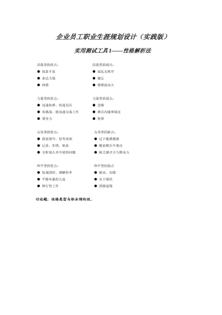 企业员工职业生涯规划设计——操作版（ 30页）