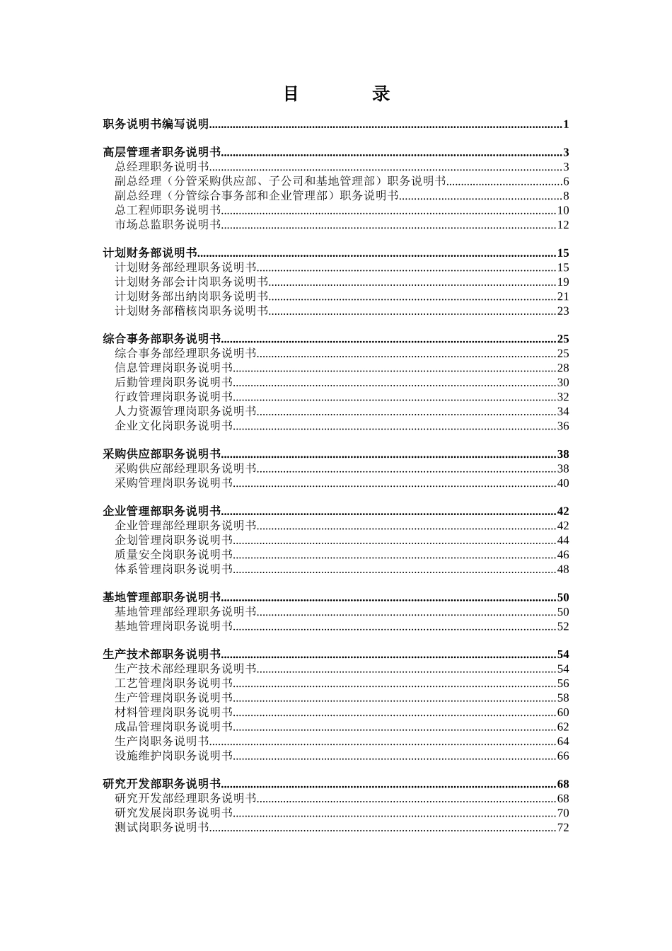 山东冬映红枣业股份有限责任公司职务说明书_第2页