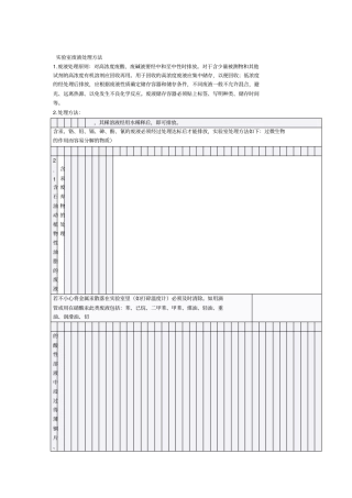 实验室废水的处理