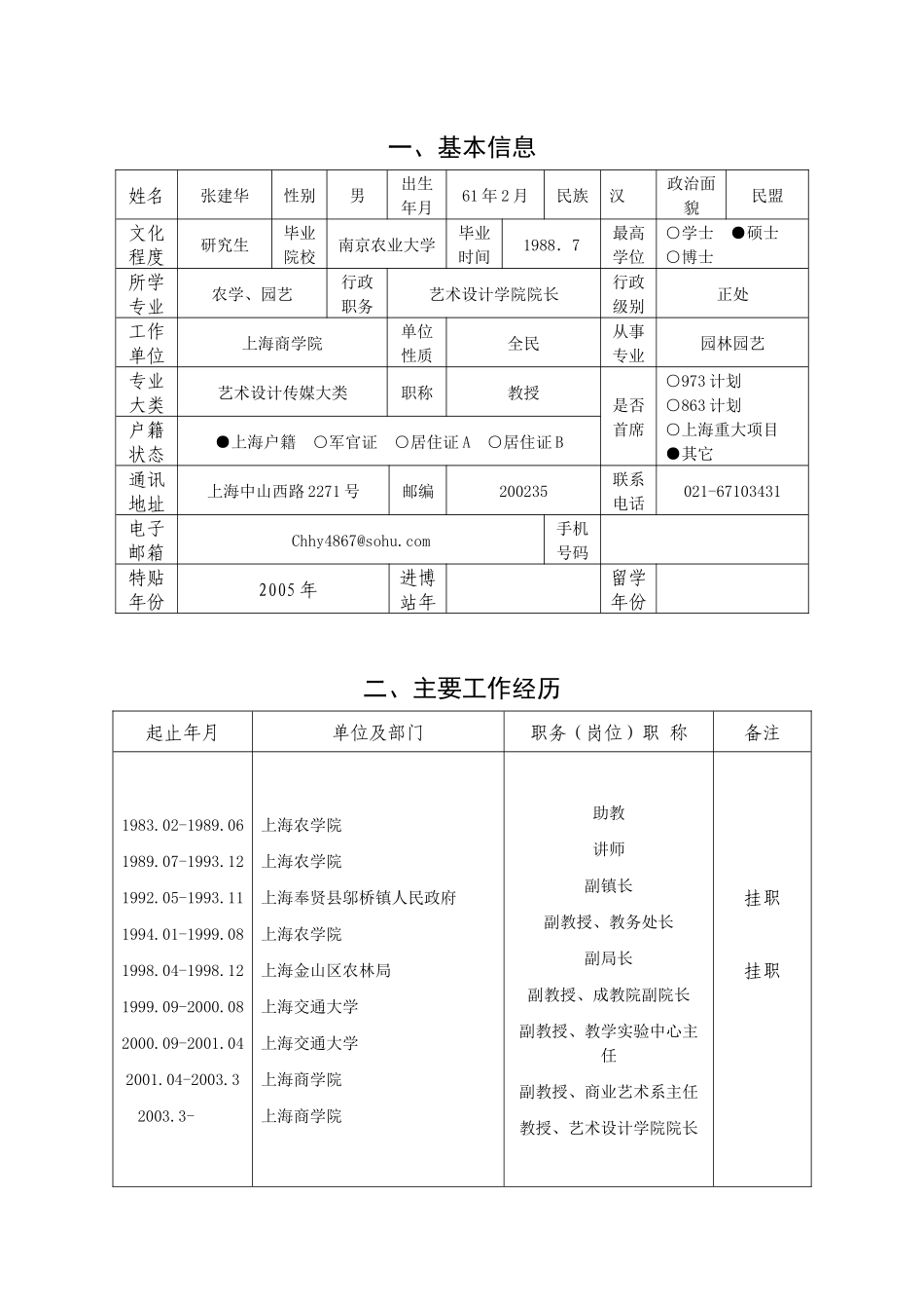 上海领军人才申报表姓_第3页