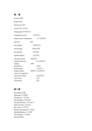 人力资源-HRM人力资源管理专业核心单词整合(中英文)