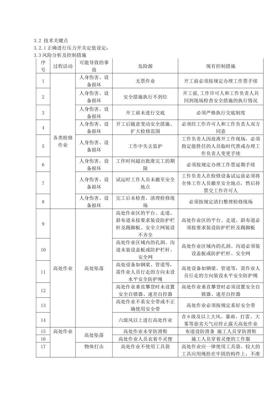 压力开关检修作业指导书_第3页