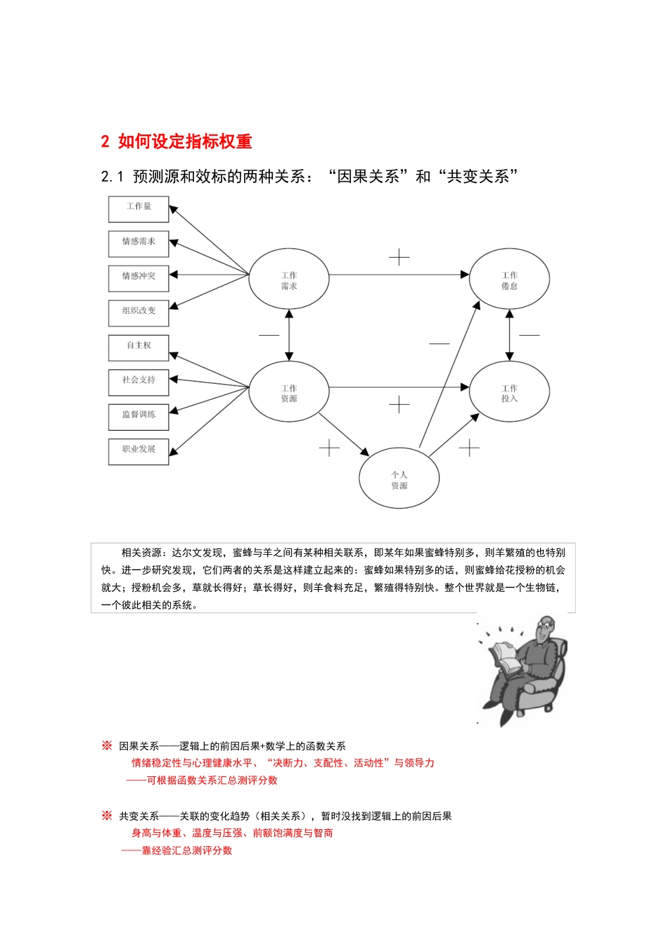 人事测评第6讲 测评指标与效标之关系分析_第3页