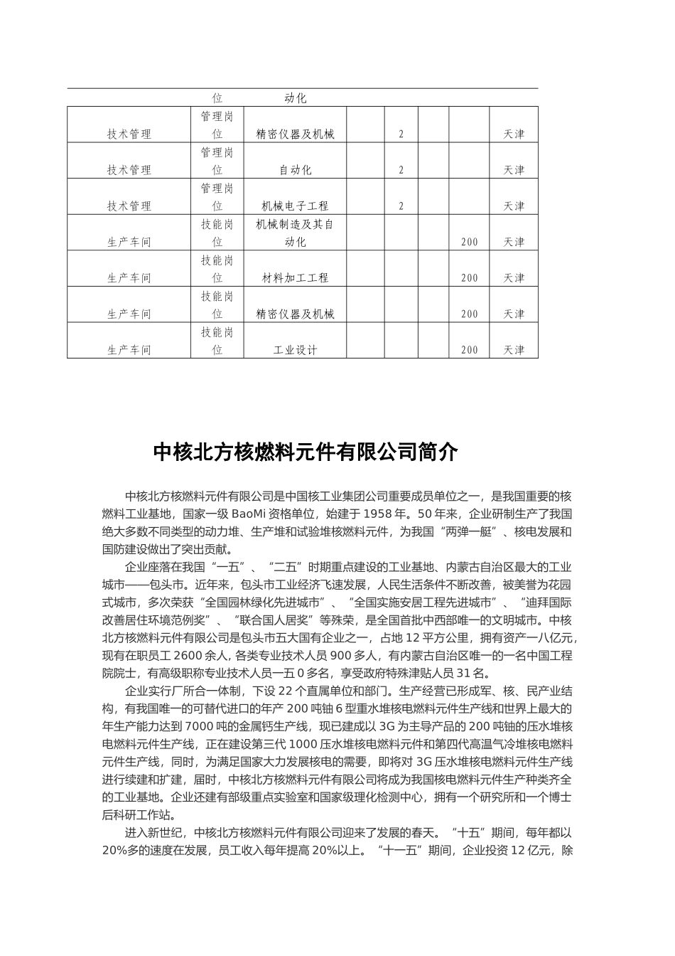 中核集团公司简介及职位需求信息_第2页