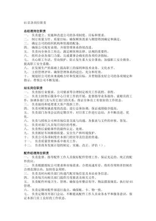 人力资源-S店各岗位职责