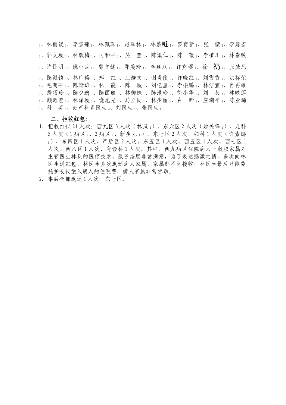 人力资源-6月13日下午，我院召开医院领导班子、各职能科室科长、病区负_第3页