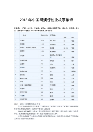 人力资源-XXXX年度中国胡润榜创业传奇经历大全