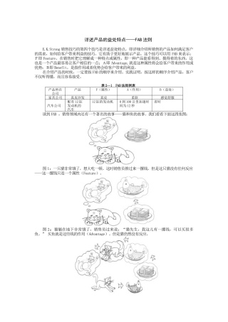人力资源-FAB培训图解