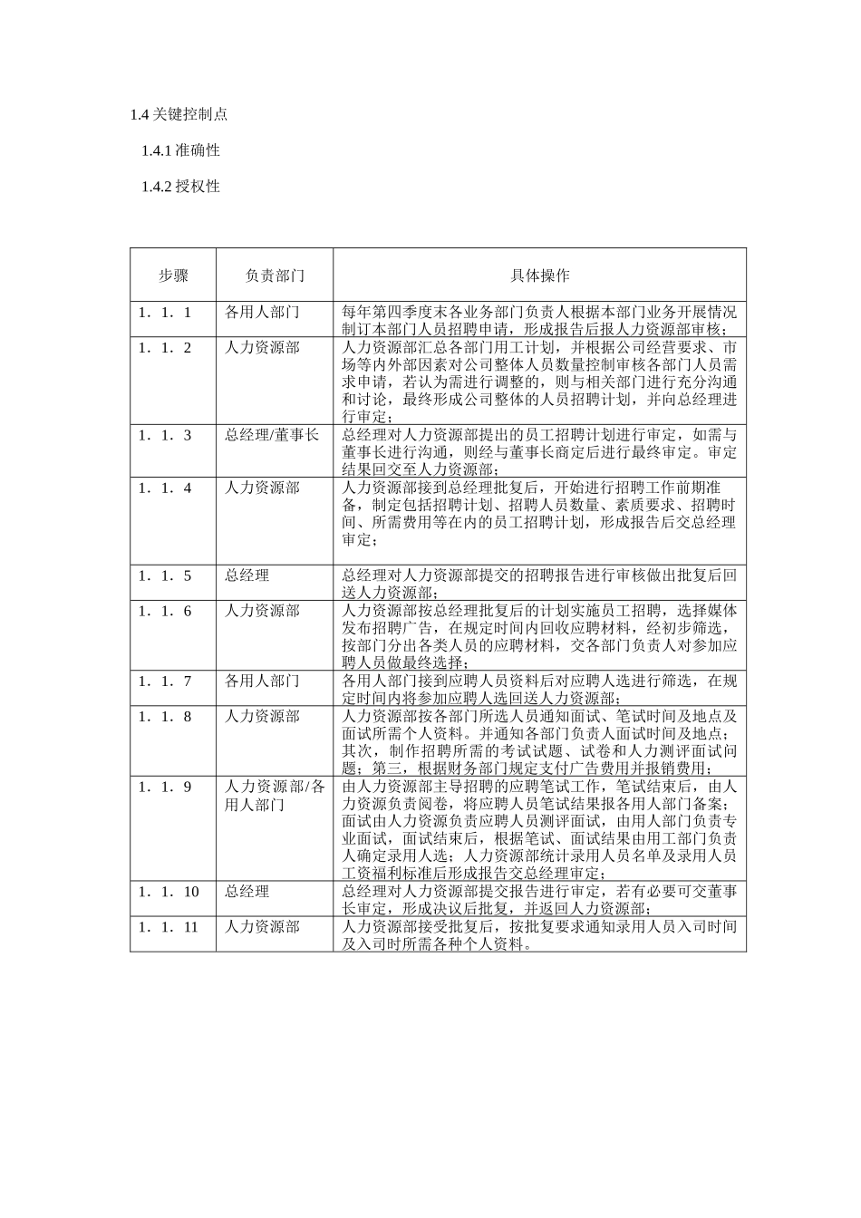 人力资源部-年度员工招聘流程_第2页