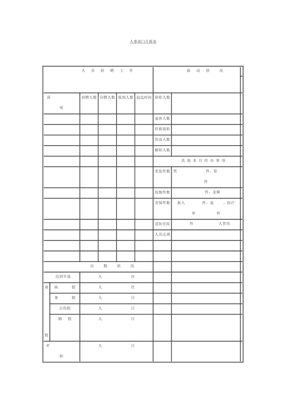 人事流动月报表_第2页