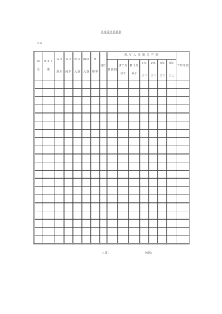 人事流动月报表