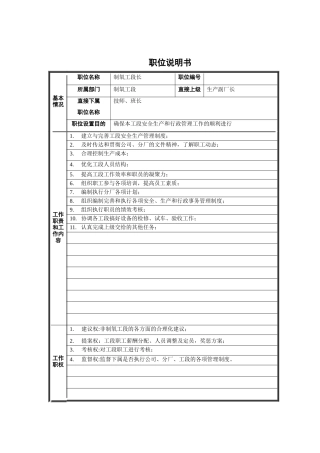 制氧工段长职位说明书