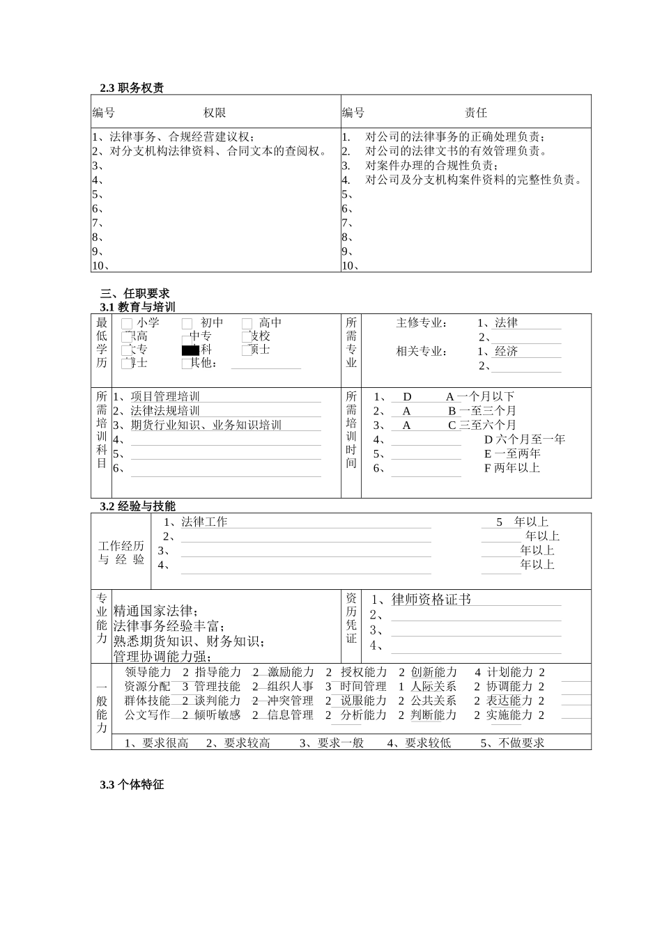 人力资源与行政部法务专员职务说明书_第2页