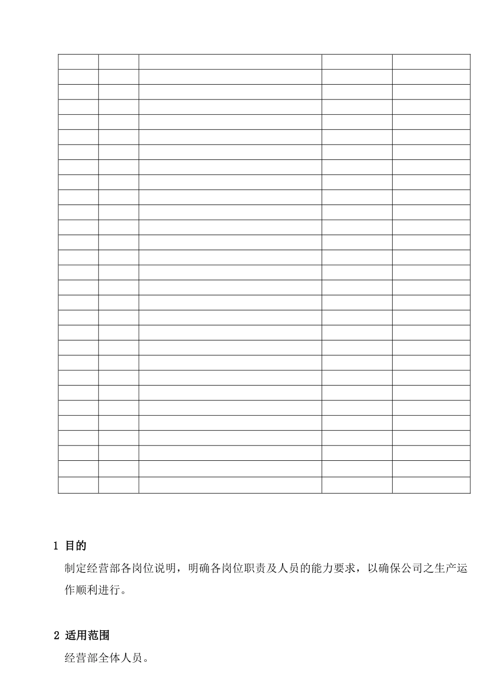 人力资源-MY3-004  经营部岗位说明_第2页