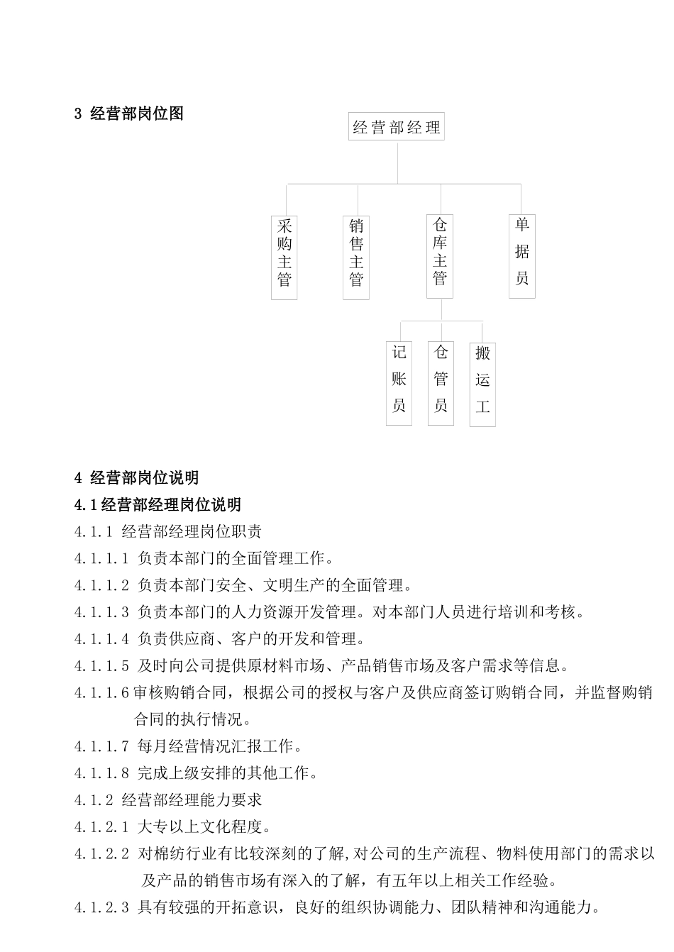 人力资源-MY3-004  经营部岗位说明_第3页