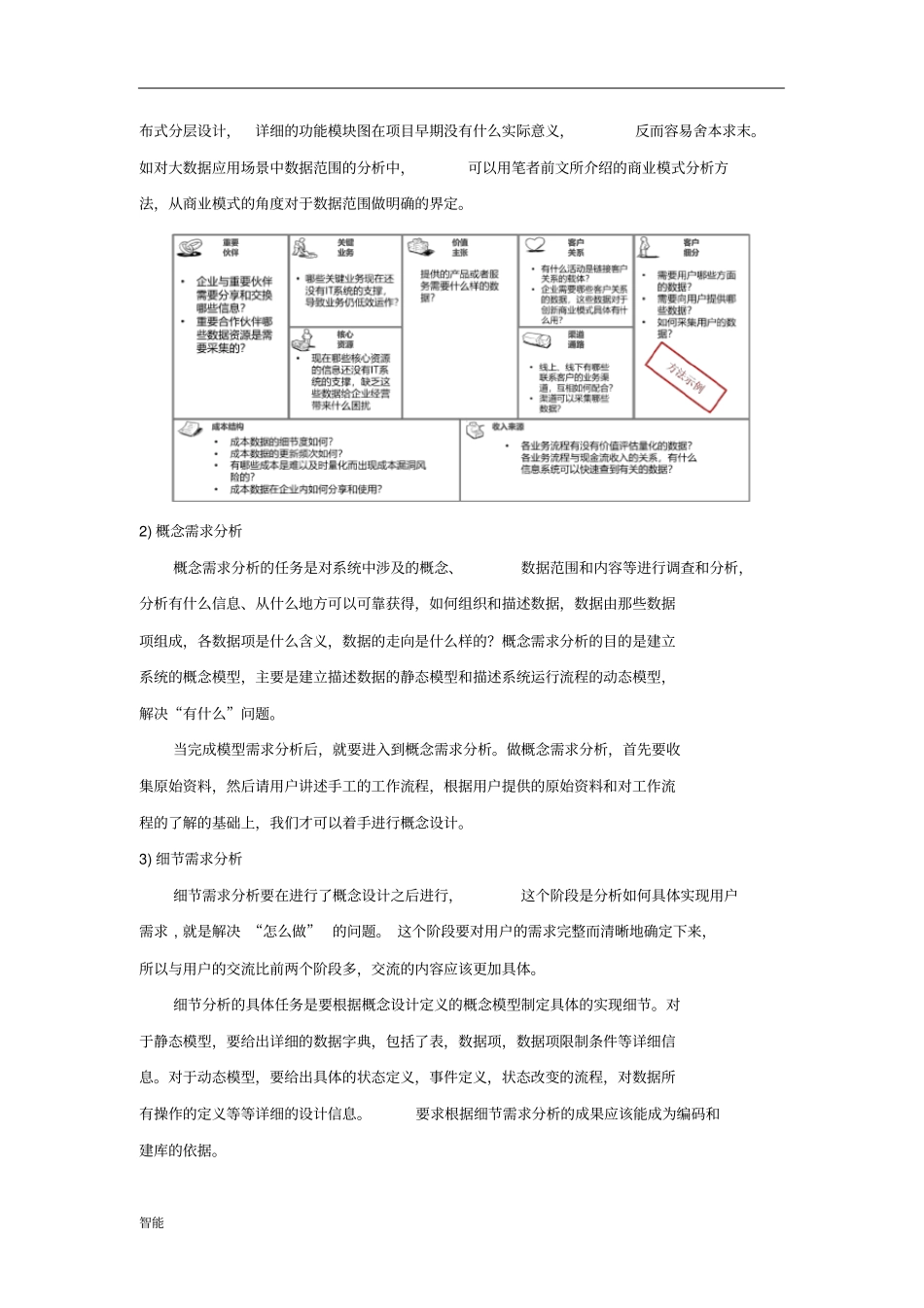 大数据应用的需求分析方法_第3页