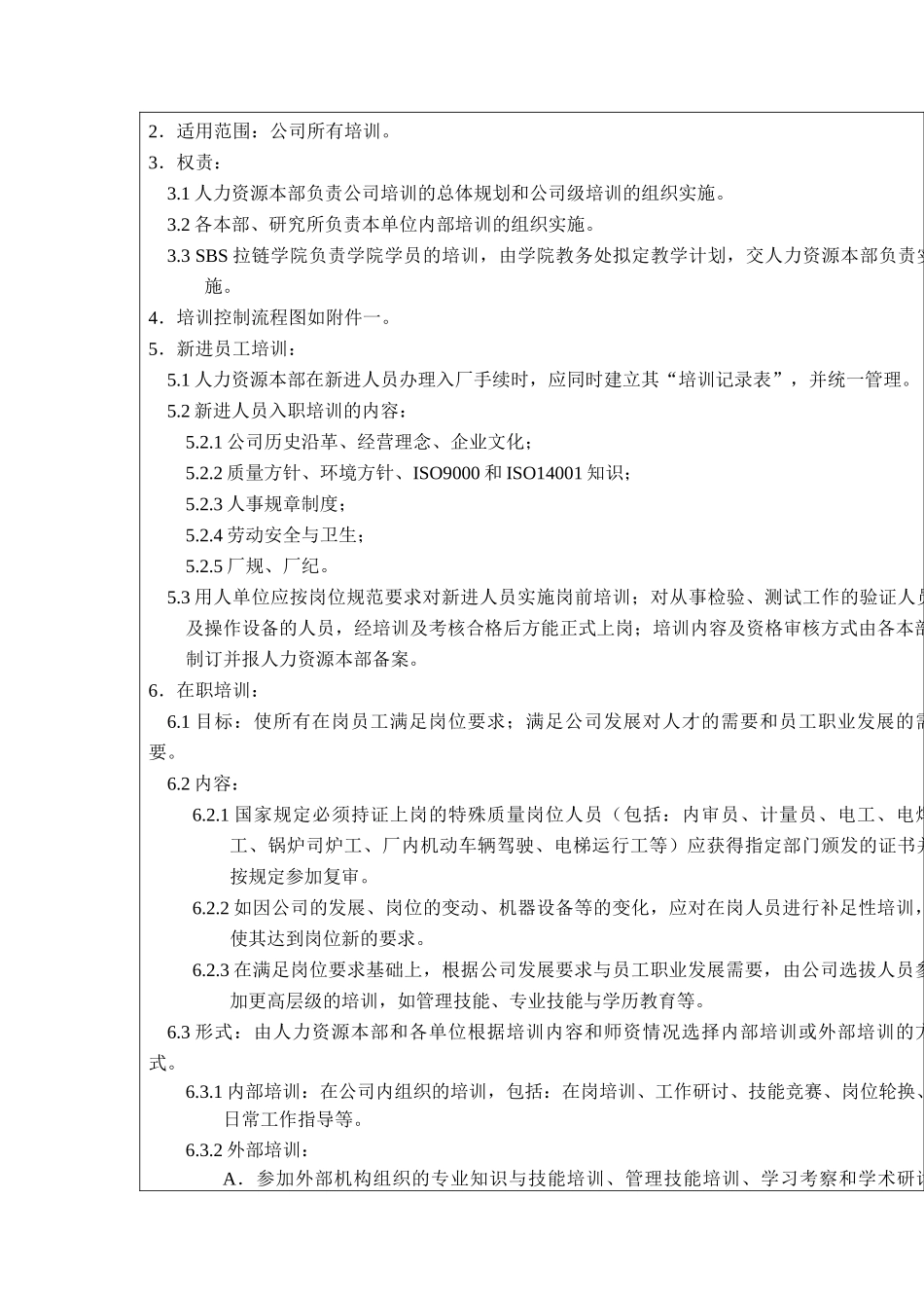 培训控制程序（ 21页）_第2页