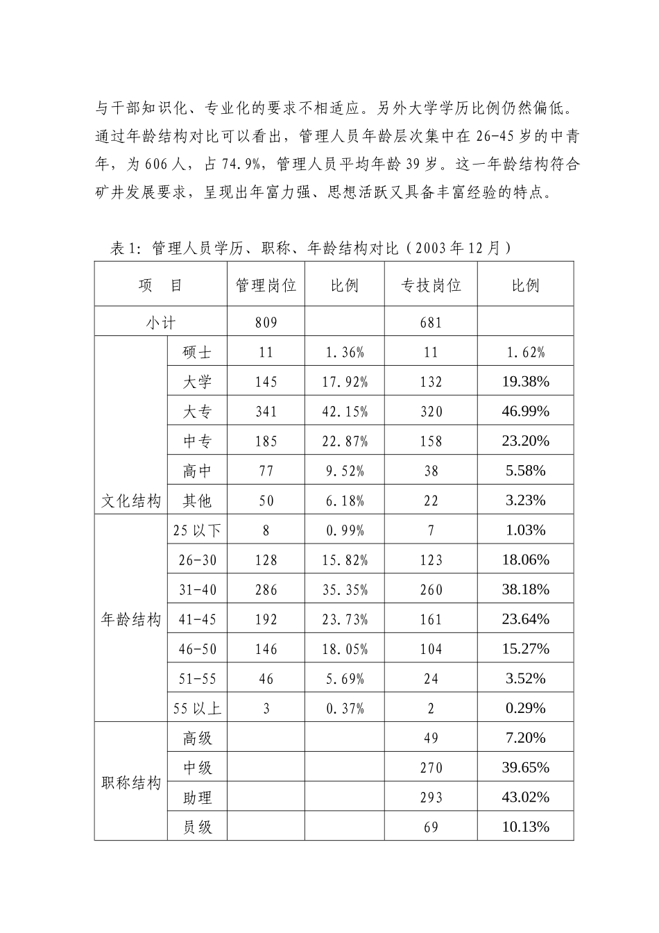 兴隆庄煤矿人力资源开发与研究_第2页