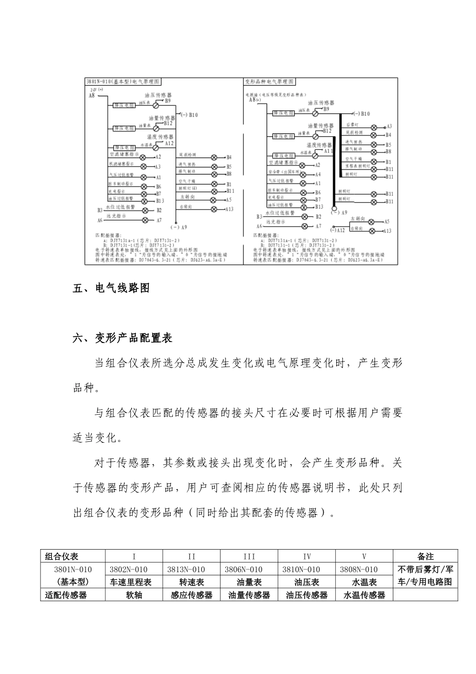 人力资源-EQ1030T型仪表使用说明书_第3页